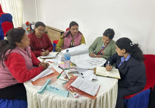 लक्ष्मी महिला सहकारीको नेतृत्व विकास तथा रणनीतिक योजना समीक्षा कार्यशाला