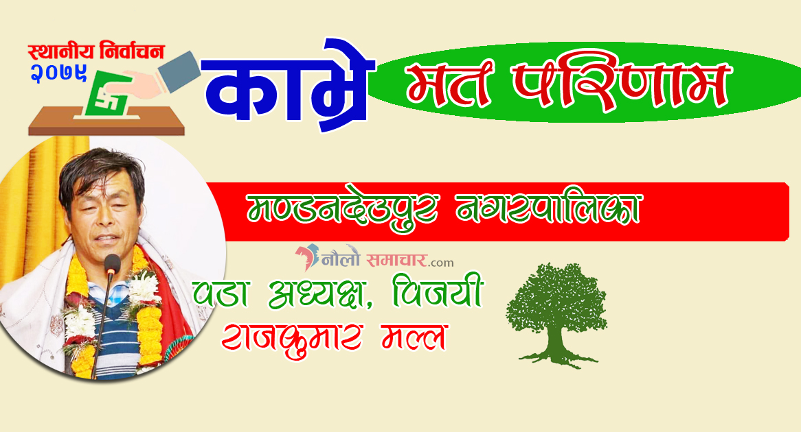 मण्डनदेउपुरमा कांग्रेसको सिंगो प्यानल विजयी