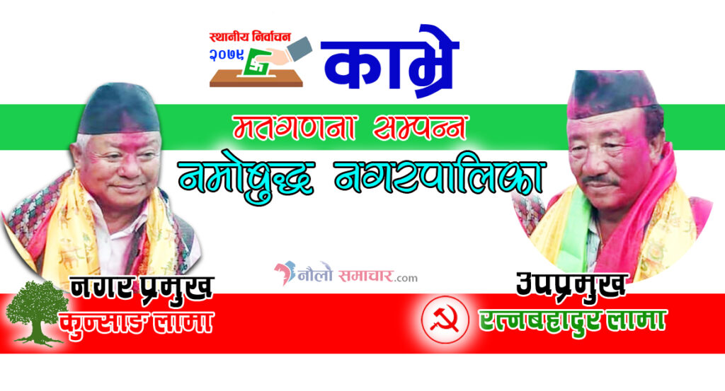 नमोबुद्ध नगर प्रमुखमा कांग्रेसका कुन्साङ र उपप्रमुखमा माओवादीका रत्न बिजयी