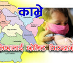 काभ्रेका ४४ हजार ६५६ जना बालबालिकालाई खोप लगाईदै, कुन पालिकामा कति बालबालिका?