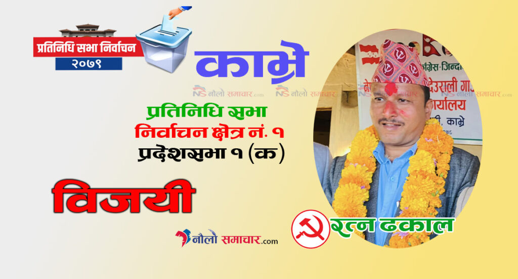 काभ्रे–१ (क) मा माओवादी केन्द्रका ढकाल भारी मतले विजयी