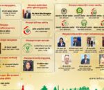 नेफ्स्कून स्थापना दिवसमा विभिन्न व्यक्ति र संस्था सम्मानित