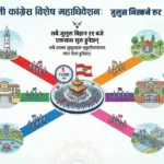 कांग्रेसको दोस्रो विशेष महाधिवेशन आजबाट भृकुटीमण्डपमा शुरू, छ स्थानबाट जुलुस निकालिँदै