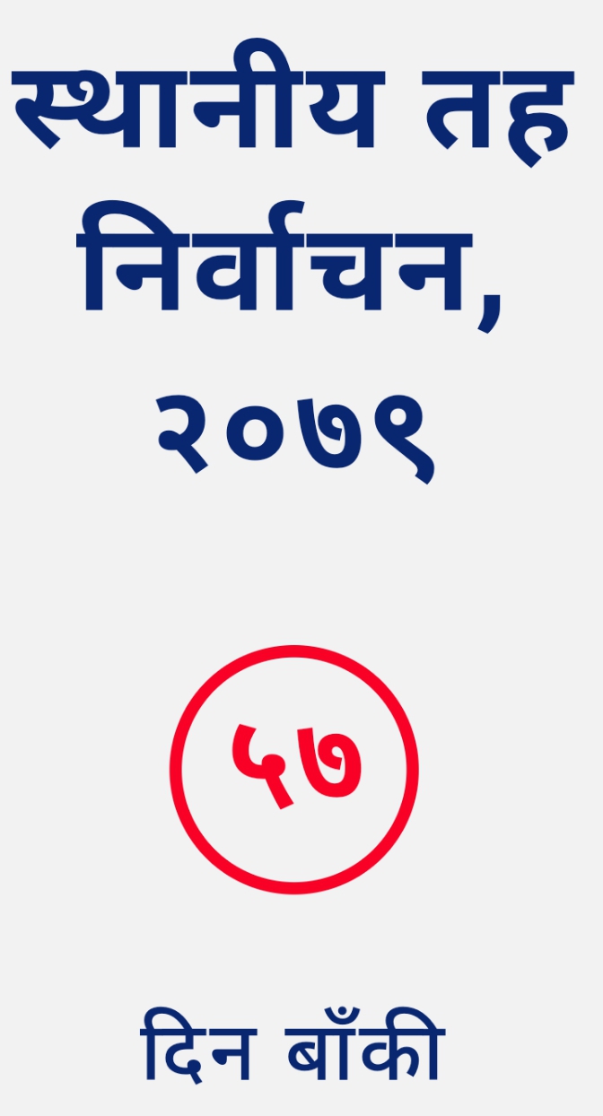 स्थानीय चुनाव–०७९ सिन्धुका प्रमुख पाँच दल सक्रिय