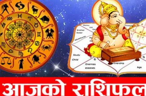 थाहा पाउनुहाेस् तपाईंकाे आजको राशिफल