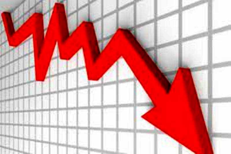 नेप्से परिसूचकमा दोहोरो अङ्कको गिरावट