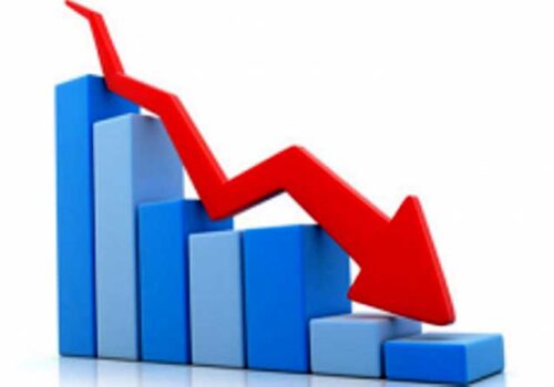 नेप्सेमा ३८ दशमलव ८३ अङ्कको गिरावट