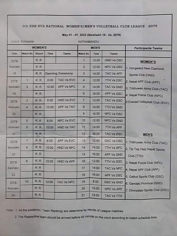एनभीए महिला तथा पुरुष भलिबल प्रतियोगिता आजबाट (खेल तालिकासहित)