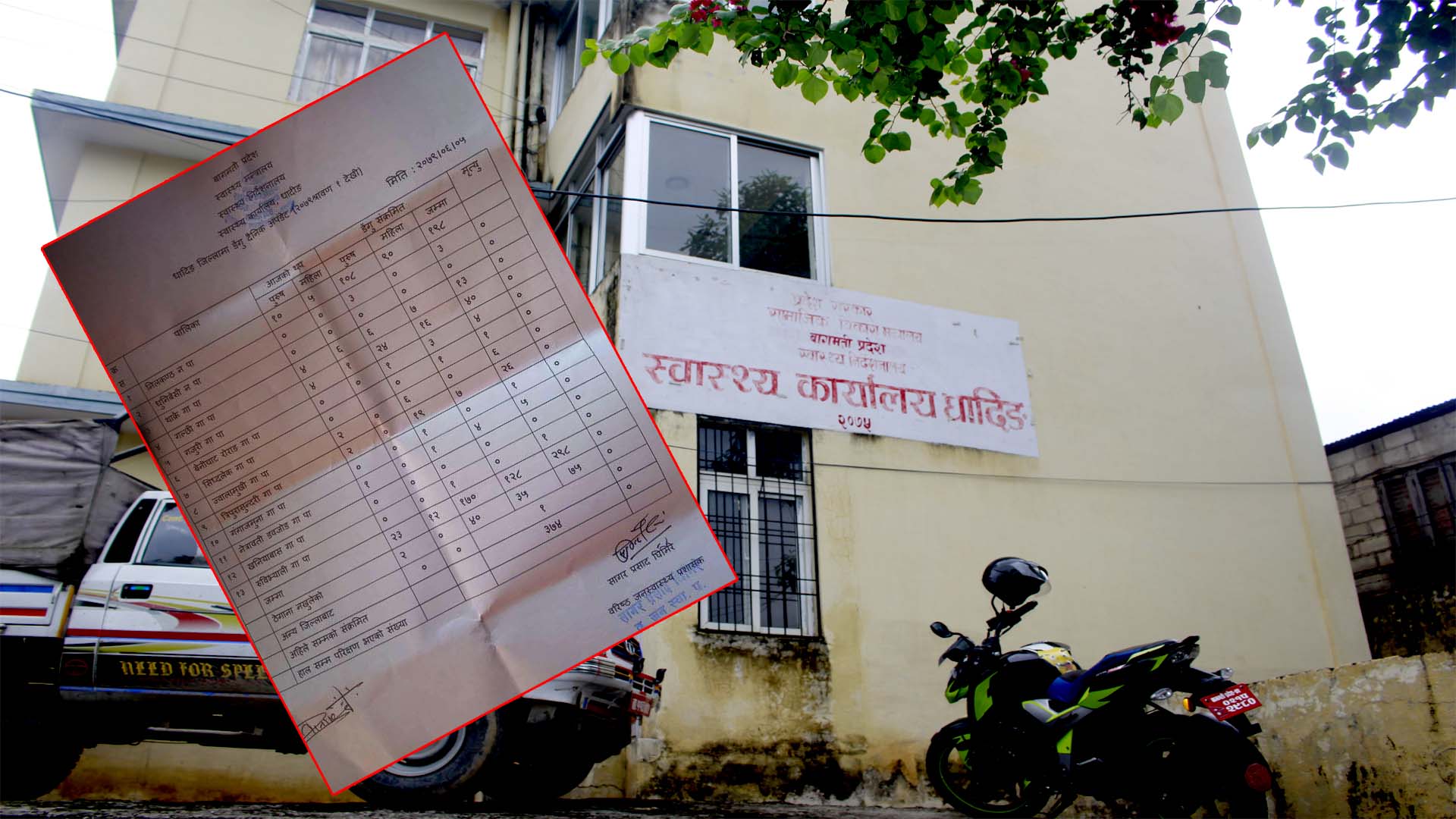 धादिङमा दिनहुँ बढ्दै डेङ्गुका बिरामी : संक्रमितको सङ्ख्या ३७४ पुग्यो(आवाज सहित)