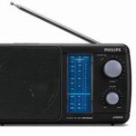 विश्व रेडियो दिवस आज मनाइँदै