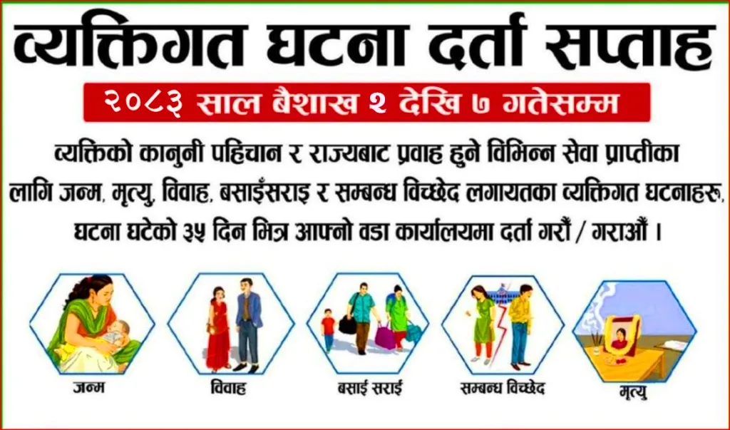 व्यक्तिगत घटना दर्ता सप्ताह सुरु हुँदै