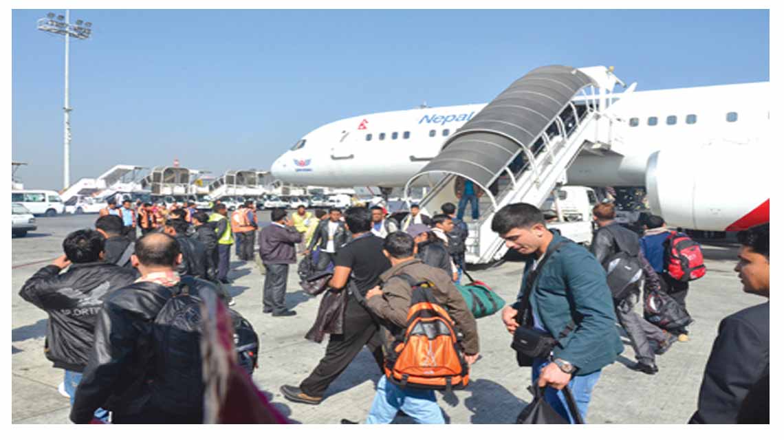 Nepal Airlines-Pandemic