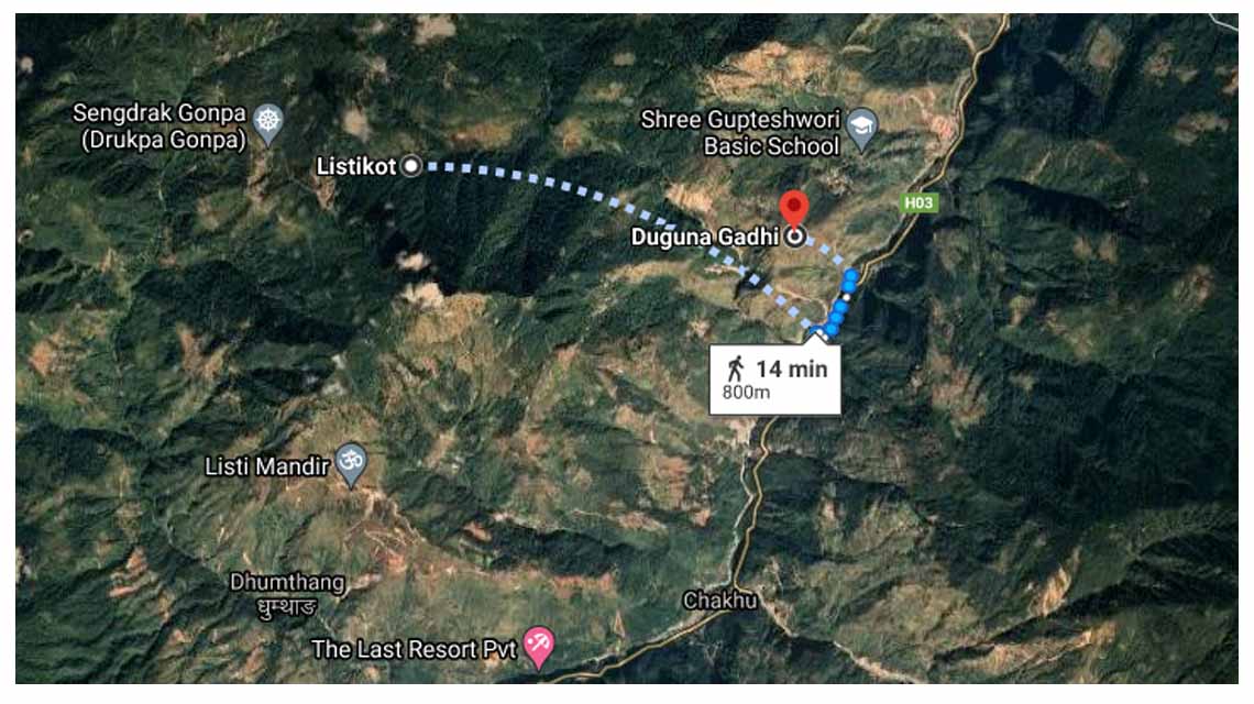 Listikot-dugunagadhi Race