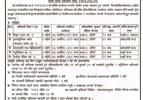 सीपमूलक तालिम सञ्चालनसम्बन्धि सूचना