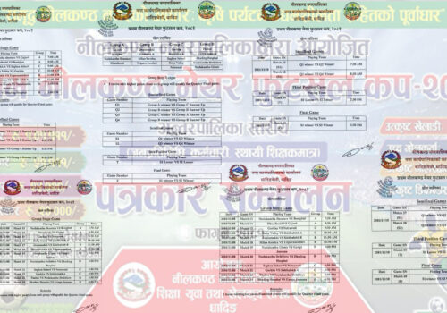प्रथम नीलकण्ठ मेयर फुटसल कपः यस्तो छ टाइसिट
