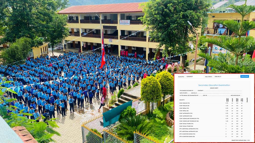 नीलकण्ठ बालमन्दिरको लापरबाहीले २४ विद्यार्थीको जीपीए घट्यो