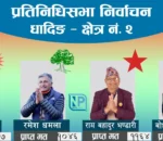 धादिङ २ मा नेकपाका राम बहादुर भण्डारीको अग्रता